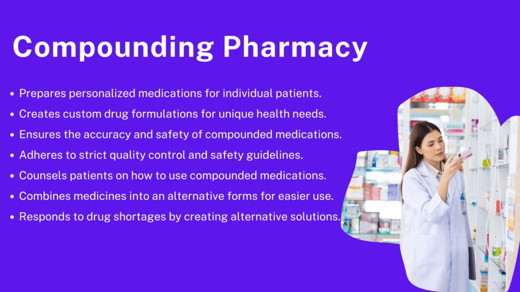 5.Compounding Pharmacy