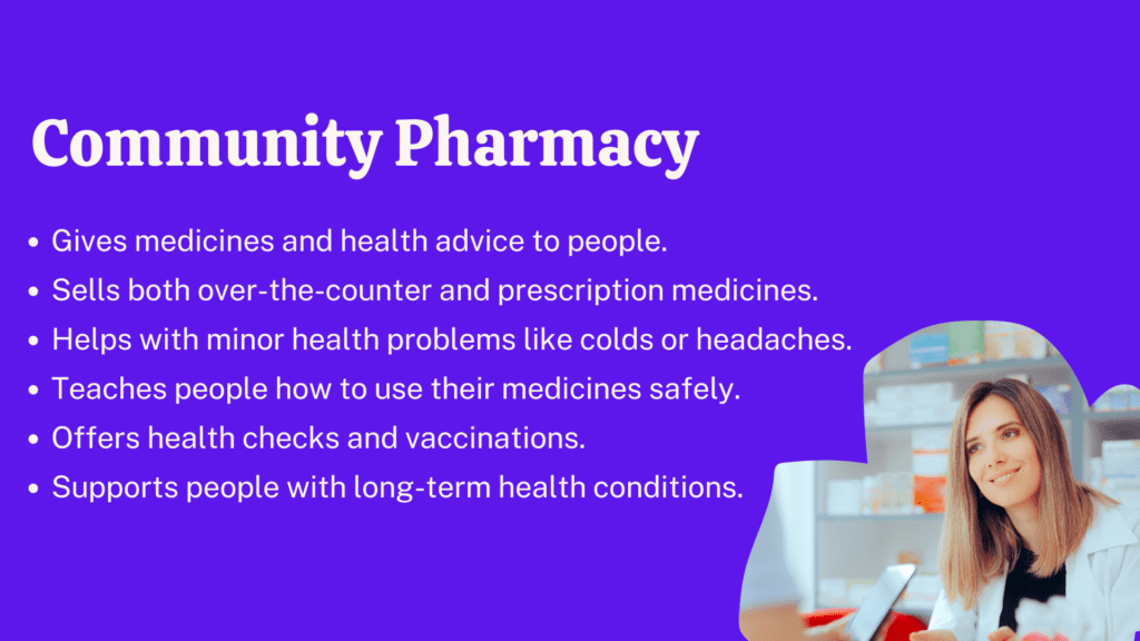 Community Pharmacy