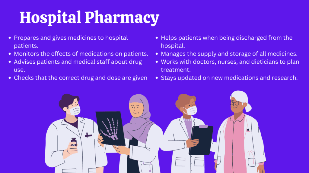 Hospital Pharmacy