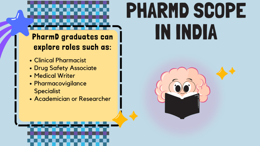 PharmD Scope in India PharmD Scope