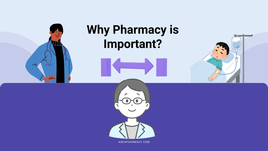 What is Role of Pharmacist in Healthcare (2)