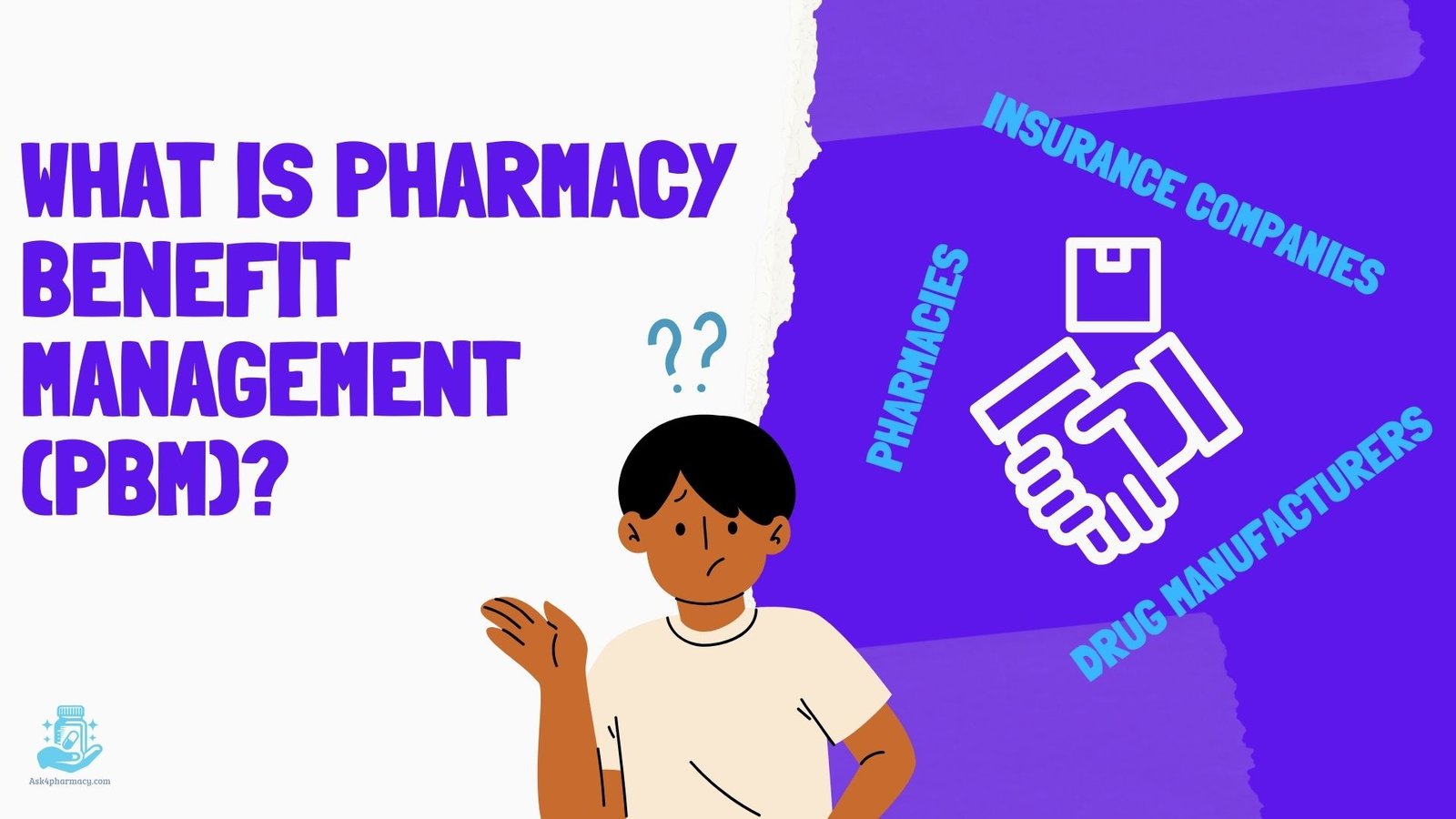 What is Pharmacy Benefit Management (PBM)