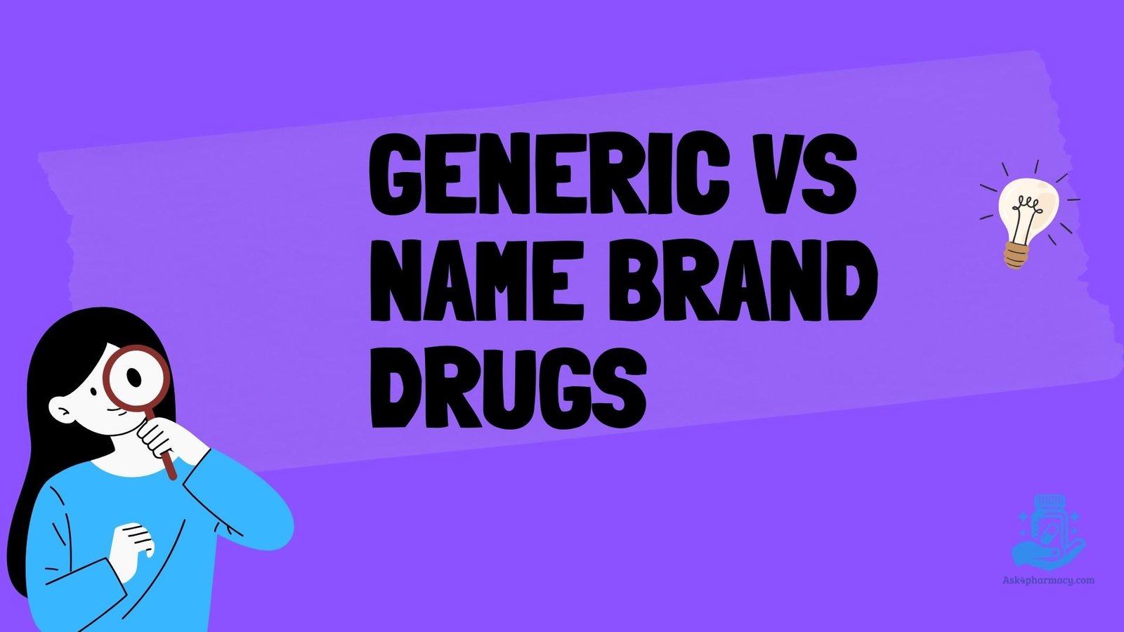 Generic vs Name Brand Drugs